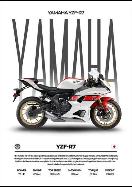 متال پوستر موتور طرح YAMAHA YZF-R7 کد L2038