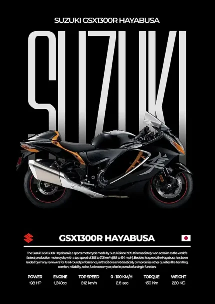متال پوستر موتور طرح Suzuki GSX-1300R Hayabusa کد L2045