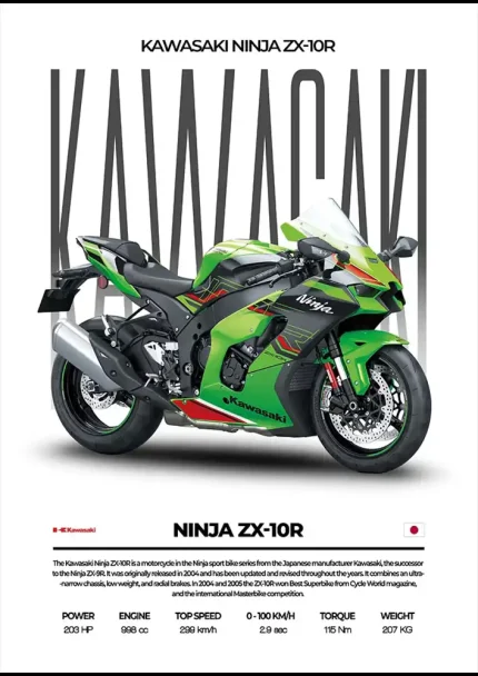 متال پوستر موتور طرح Kawasaki Ninja ZX-10R کد L2046