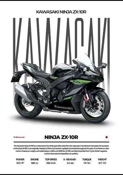 متال پوستر موتور طرح Kawasaki Ninja ZX-10R کد L2049