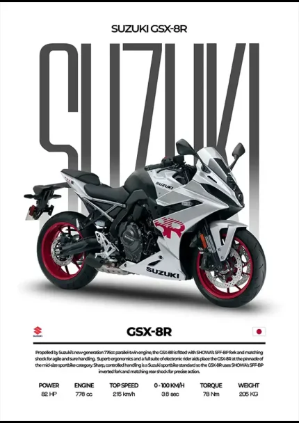 متال پوستر موتور طرح Suzuki GSX-8R کد L2050