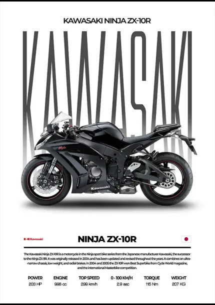 متال پوستر موتور طرح Kawasaki Ninja ZX-10R کد L2052