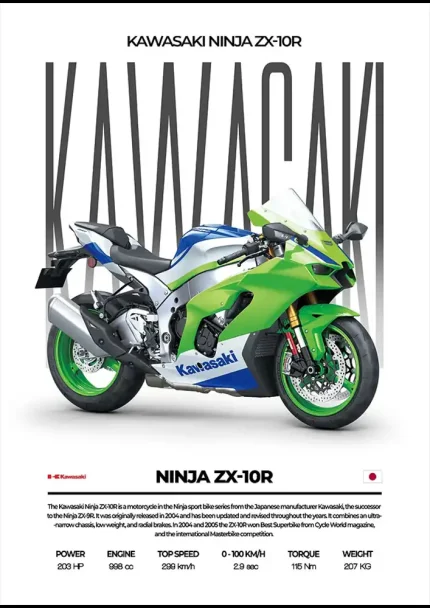 متال پوستر موتور طرح Kawasaki Ninja ZX-10R کد L2054