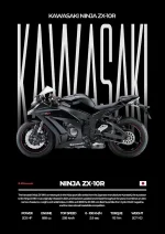 متال پوستر موتور طرح Kawasaki Ninja ZX-10R کد L2056