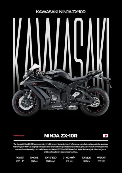 متال پوستر موتور طرح Kawasaki Ninja ZX-10R کد L2056