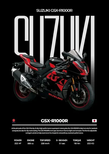 متال پوستر موتور طرح Suzuki GSX-R1000R کد L2058