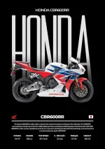 متال پوستر موتور طرح Honda CBR600RR کد L2059
