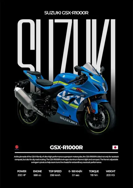 متال پوستر موتور طرح Suzuki GSX-R1300R کد L2060