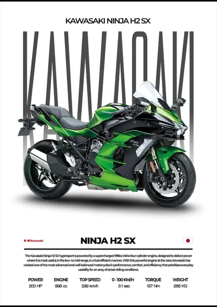 متال پوستر موتور طرح Kawasaki Ninja H2 SX کد L2062