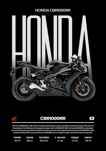 متال پوستر موتور طرح Honda CBR1000RR کد L2063