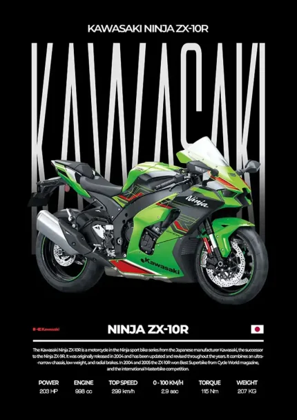 متال پوستر موتور طرح Kawasaki Ninja ZX-10R کد L2064