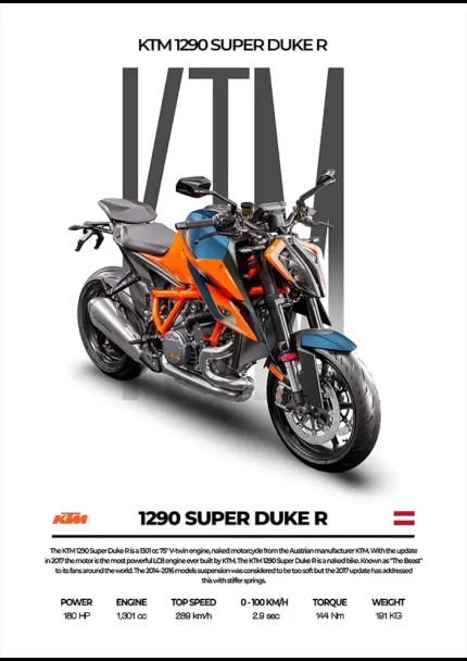 متال پوستر موتور طرح KTM 1290 Super Duke R کد L2065