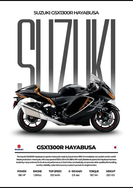 متال پوستر موتور طرح Suzuki GSX-1300R Hayabusa کد L2067