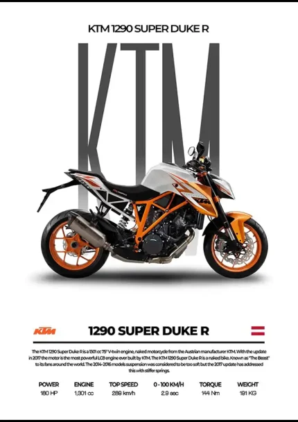 متال پوستر موتور طرح KTM 1290 Super Duke R کد L2069
