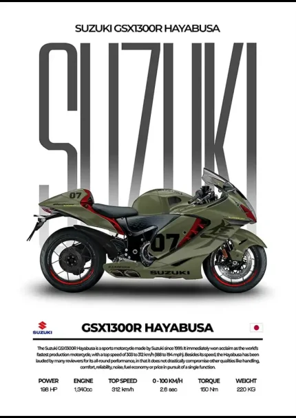 متال پوستر موتور طرح Suzuki GSX-1300R Hayabusa کد L2070