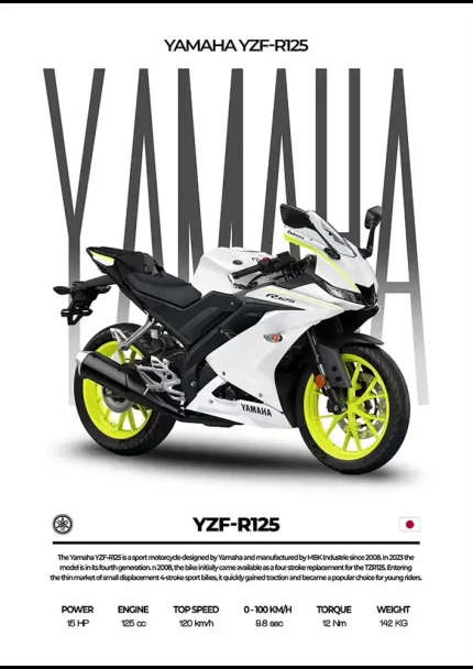 متال پوستر موتور طرح YAMAHA YZF-R125 کد L2075