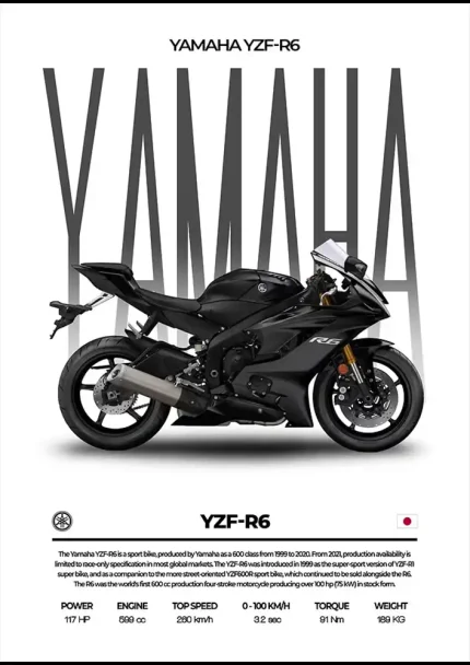 متال پوستر موتور طرح YAMAHA YZF-R6 کد L2076