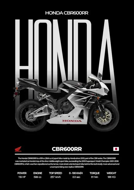 متال پوستر موتور طرح Honda CBR600RR کد L2077