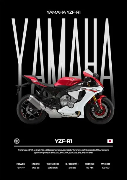 متال پوستر موتور طرح YAMAHA YZF-R1 کد L2078