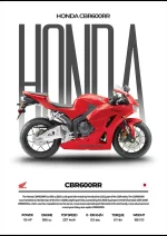 متال پوستر موتور طرح Honda CBR600RR کد L2079
