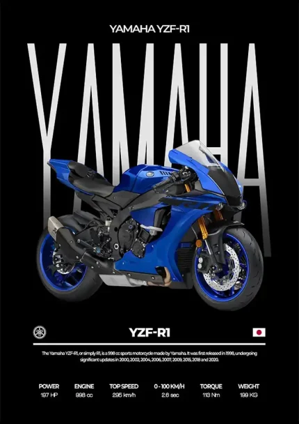 متال پوستر موتور طرح YAMAHA YZF-R1 کد L2080