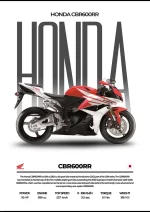 متال پوستر موتور طرح Honda CBR600RR کد L2083