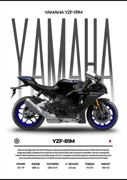 متال پوستر موتور طرح YAMAHA YZF-R1M کد L2084