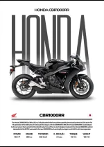 متال پوستر موتور طرح Honda CBR1000RR کد L2088