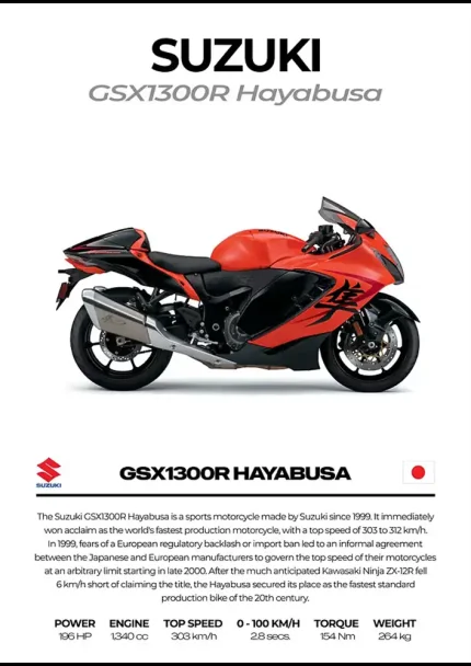 متال پوستر موتور طرح Suzuki GSX-1300R Hayabusa کد L2091