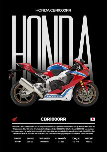 متال پوستر موتور طرح Honda CBR1000RR کد L2093