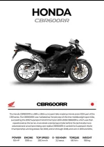 متال پوستر موتور طرح Honda CBR1000RR کد L2094