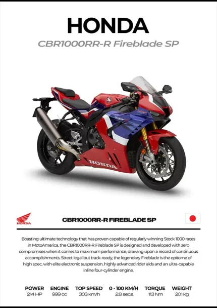 متال پوستر موتور طرح Honda CBR1000RR-R Fireblade SP کد L2095