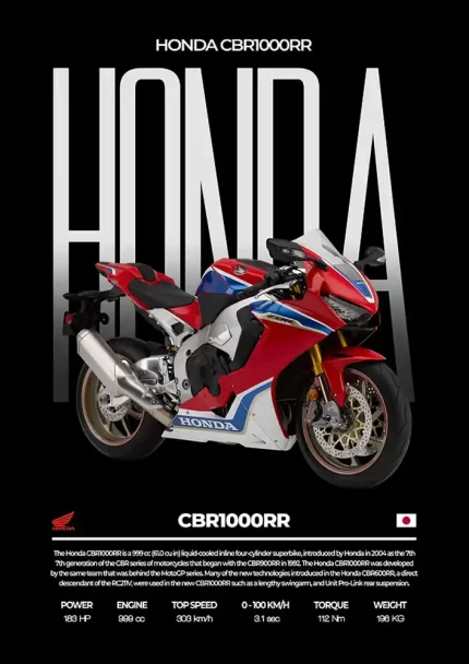 متال پوستر موتور طرح Honda CBR1000RR کد L2096
