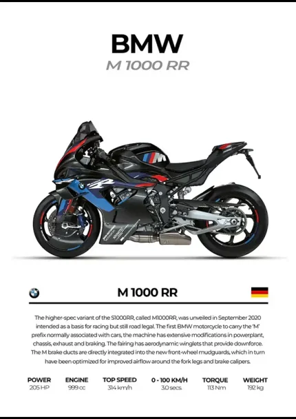 متال پوستر موتور طرح BMW M1000RR کد L2098