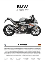 متال پوستر موتور طرح BMW S1000RR کد L2099