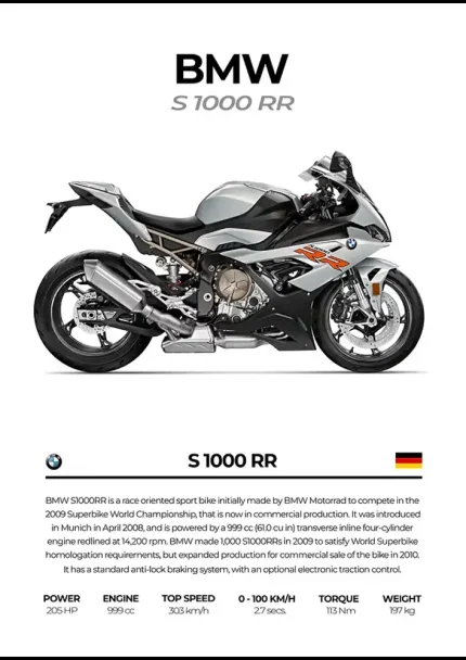متال پوستر موتور طرح BMW S1000RR کد L2099