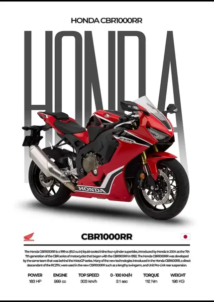 متال پوستر موتور طرح Honda CBR1000RR کد L2100