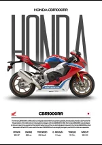 متال پوستر موتور طرح Honda CBR1000RR کد L2101