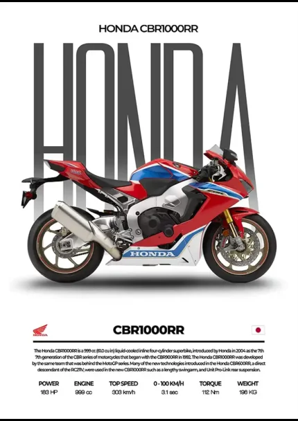 متال پوستر موتور طرح Honda CBR1000RR کد L2101