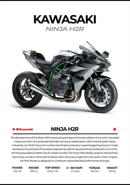 متال پوستر موتور طرح Kawasaki Ninja H2R کد L2102