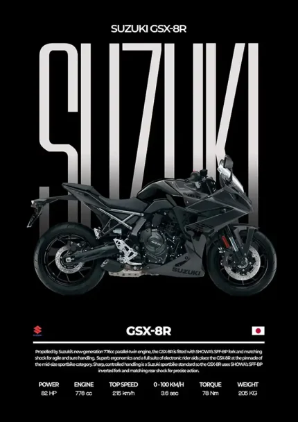 متال پوستر موتور طرح Suzuki GSX-8R کد L2103