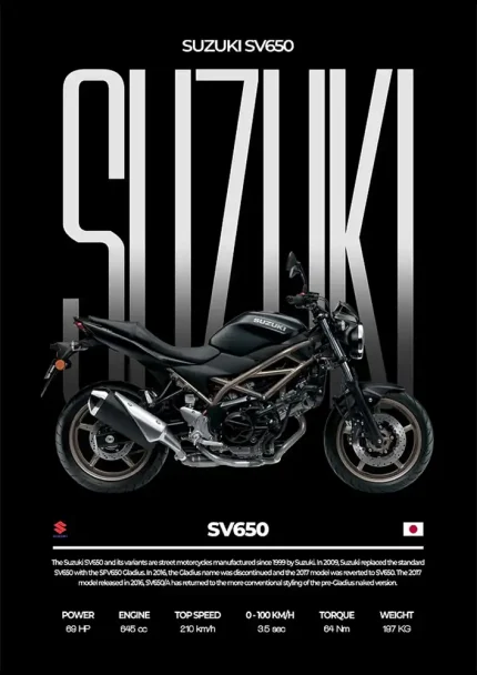 متال پوستر موتور طرح Suzuki SV650 کد L2104