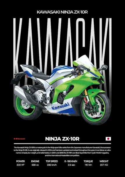 متال پوستر موتور طرح Kawasaki Ninja ZX-10R کد L2107