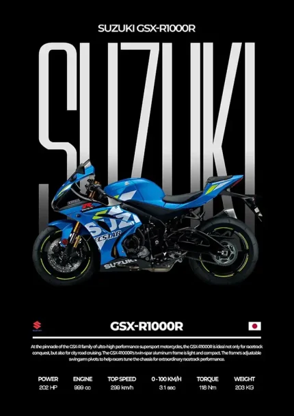 متال پوستر موتور طرح Suzuki GSX-R1000R کد L2109