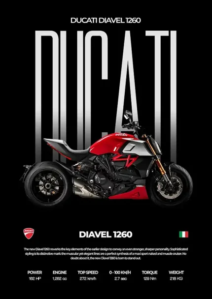 متال پوستر موتور طرح Ducati Diavel 1260 کد L2113