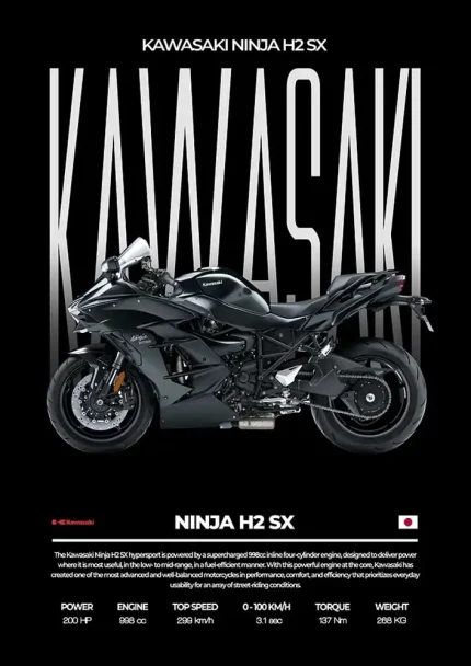 متال پوستر موتور طرح Kawasaki Ninja H2 SX کد L2114