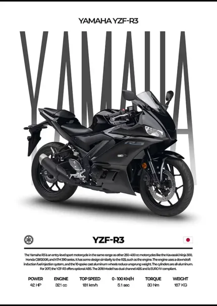متال پوستر موتور طرح YAMAHA YZF-R3 کد L2118