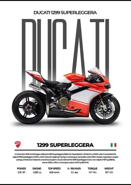 متال پوستر موتور طرح Ducati Superleggera کد L2119