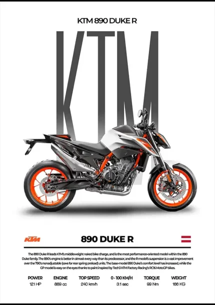 متال پوستر موتور طرح KTM 890 Duke R کد L2121