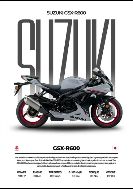 متال پوستر موتور طرح Suzuki GSX-R600 کد L2128